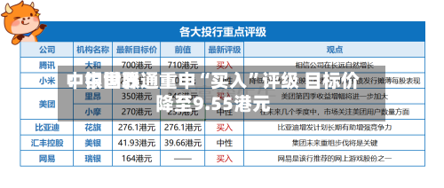 中银世界：中国联通重申“买入	”评级 目标价降至9.55港元-第2张图片