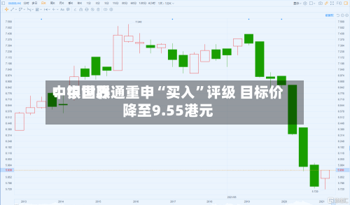 中银世界：中国联通重申“买入	”评级 目标价降至9.55港元-第2张图片