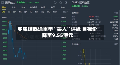 中银世界：中国联通重申“买入”评级 目标价降至9.55港元-第1张图片