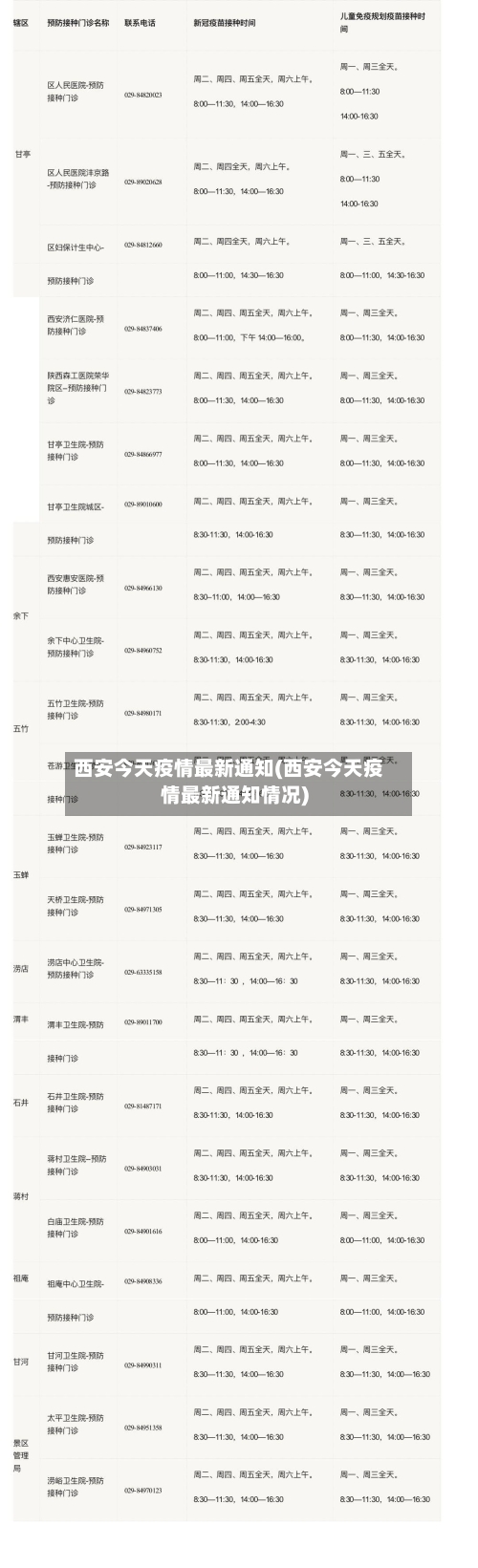 西安今天疫情最新通知(西安今天疫情最新通知情况)-第3张图片