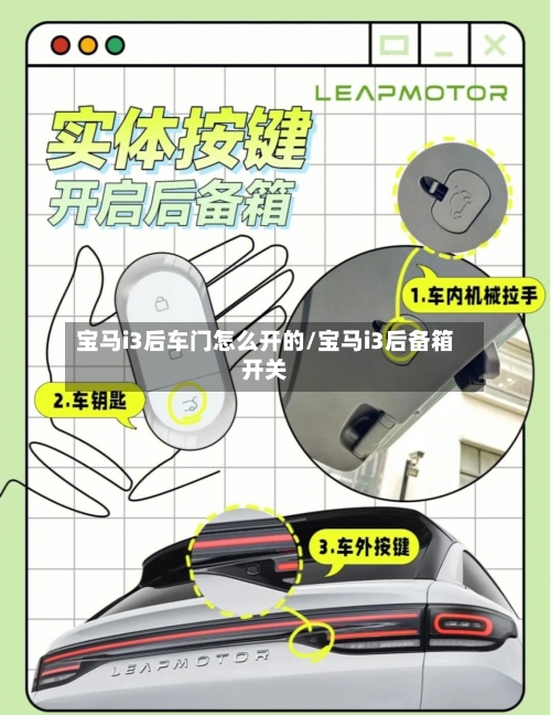 宝马i3后车门怎么开的/宝马i3后备箱开关-第1张图片