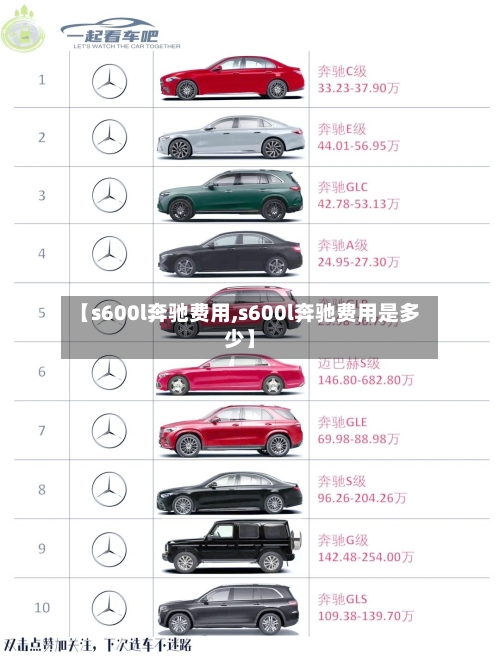 【s600l奔驰费用,s600l奔驰费用是多少】-第2张图片