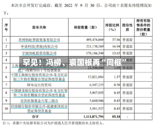 罕见！冯柳、裘国根再“同框”-第1张图片
