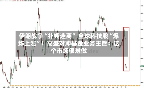 伊朗战争“扑朔迷离” 全球科技股“爆炸上涨”！高盛对冲基金业务主管：这个市场很难做-第2张图片