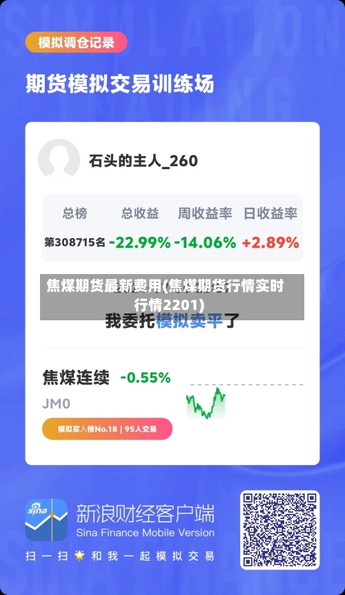 焦煤期货最新费用(焦煤期货行情实时行情2201)-第1张图片