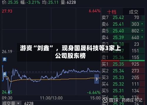 游资“刘鑫” ，现身国晟科技等3家上公司股东榜-第2张图片