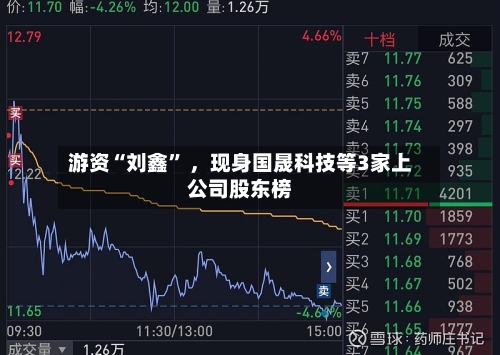 游资“刘鑫	” ，现身国晟科技等3家上公司股东榜-第1张图片