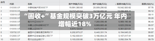 “固收+”基金规模突破3万亿元 年内增幅近18%-第1张图片