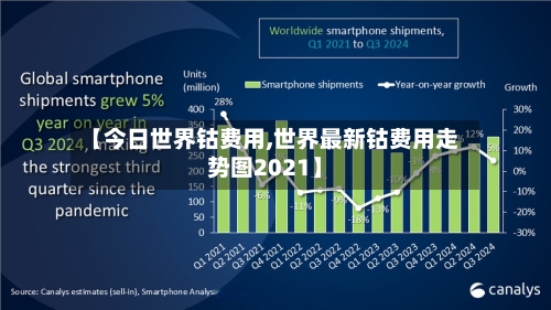 【今日世界钴费用,世界最新钴费用走势图2021】-第1张图片