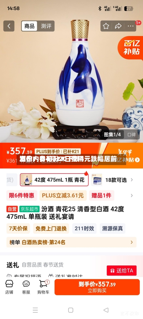 酒价内参4月27日费用发布：青花汾20下跌4元跌幅居前-第1张图片