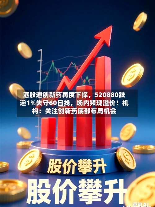 港股通创新药再度下探，520880跌逾1%失守60日线	，场内频现溢价！机构：关注创新药底部布局机会-第3张图片