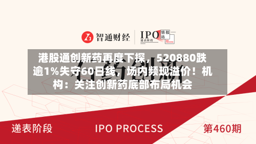 港股通创新药再度下探	，520880跌逾1%失守60日线，场内频现溢价！机构：关注创新药底部布局机会-第2张图片