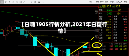 【白糖1905行情分析,2021年白糖行情】-第2张图片