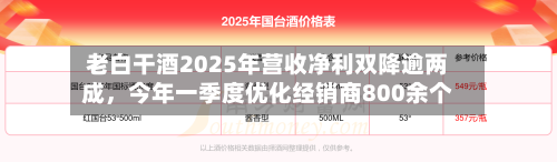 老白干酒2025年营收净利双降逾两成，今年一季度优化经销商800余个-第1张图片