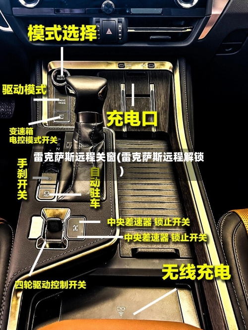 雷克萨斯远程关窗(雷克萨斯远程解锁)-第2张图片