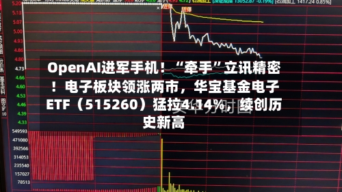 OpenAI进军手机！“牵手”立讯精密！电子板块领涨两市，华宝基金电子ETF（515260）猛拉4.14%	，续创历史新高-第1张图片