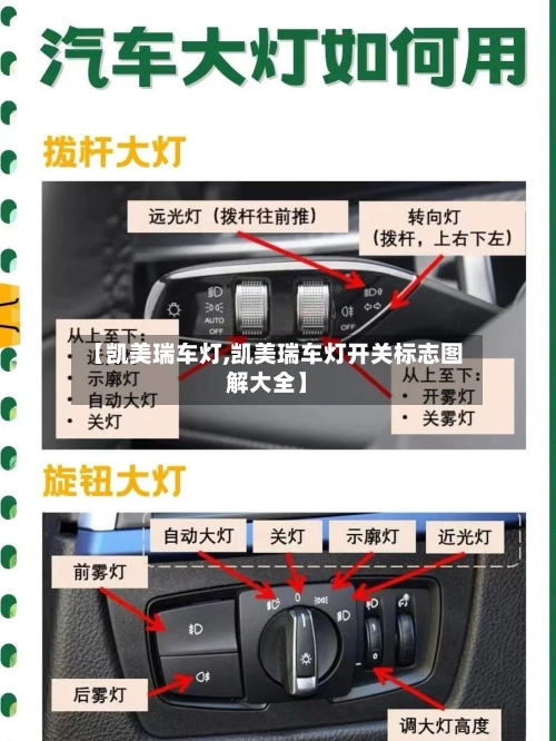 【凯美瑞车灯,凯美瑞车灯开关标志图解大全】-第1张图片