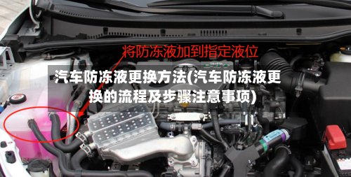 汽车防冻液更换方法(汽车防冻液更换的流程及步骤注意事项)-第2张图片