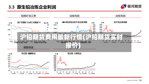 沪铅期货费用最新行情(沪铅期货实时报价)-第1张图片