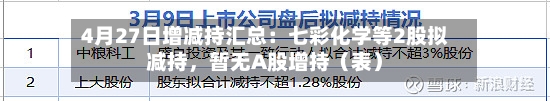 4月27日增减持汇总：七彩化学等2股拟减持，暂无A股增持（表）-第2张图片