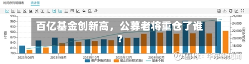 百亿基金创新高	，公募老将重仓了谁？-第1张图片