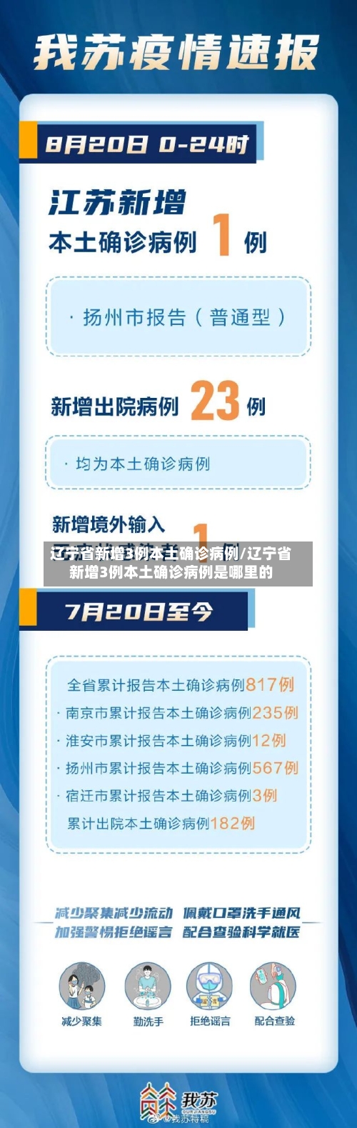 辽宁省新增3例本土确诊病例/辽宁省新增3例本土确诊病例是哪里的-第2张图片