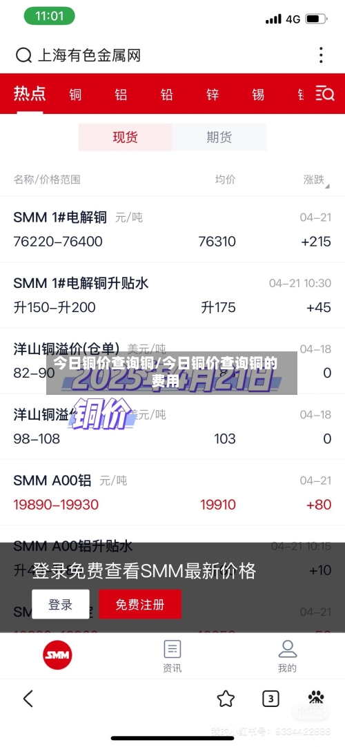 今日铜价查询铜/今日铜价查询铜的费用-第1张图片