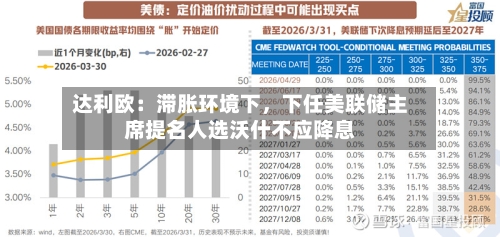 达利欧：滞胀环境下，下任美联储主席提名人选沃什不应降息-第1张图片