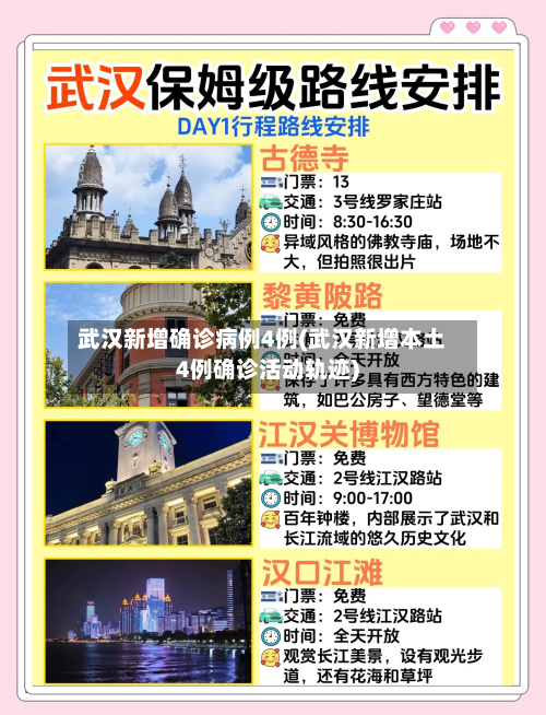 武汉新增确诊病例4例(武汉新增本土4例确诊活动轨迹)-第3张图片