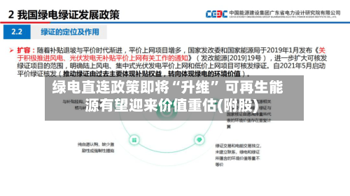 绿电直连政策即将“升维” 可再生能源有望迎来价值重估(附股)-第1张图片