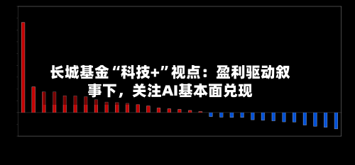 长城基金“科技+	”视点：盈利驱动叙事下，关注AI基本面兑现-第1张图片