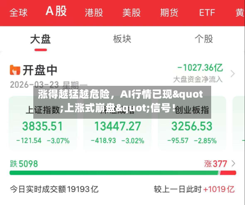 涨得越猛越危险，AI行情已现"上涨式崩盘"信号！-第1张图片
