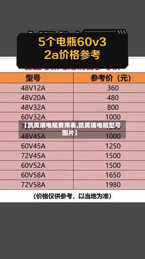 【凯美瑞电瓶费用表,凯美瑞电瓶型号图片】-第2张图片