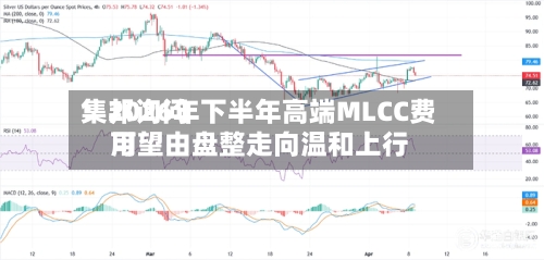 集邦询问：2026年下半年高端MLCC费用可望由盘整走向温和上行-第3张图片