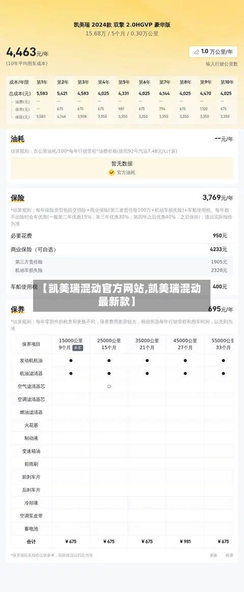 【凯美瑞混动官方网站,凯美瑞混动最新款】-第3张图片