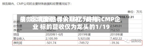 中微公司新品导入期打“费用战”影响盈利 作价16亿元并购CMP企业 标的营收仅为龙头的1/19-第3张图片