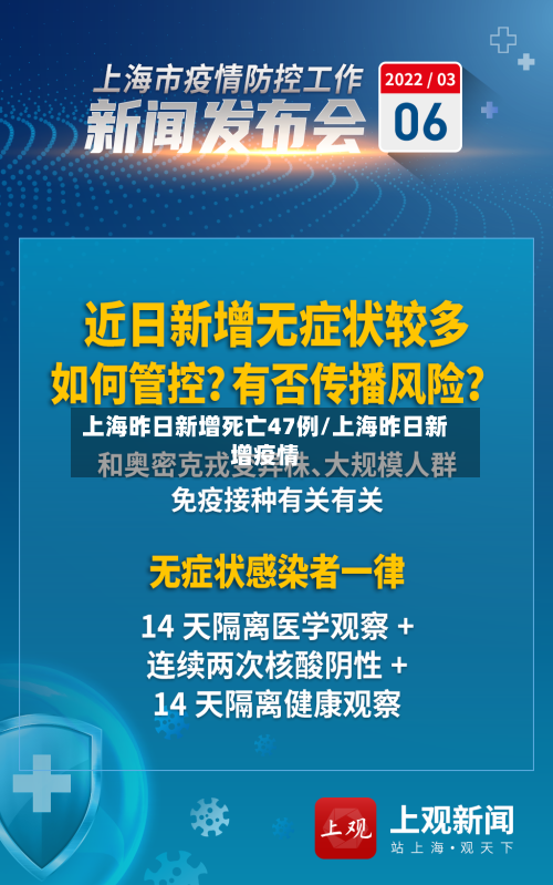 上海昨日新增死亡47例/上海昨日新增疫情-第1张图片