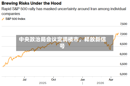 中央政治局会议定调楼市，释放新信号-第1张图片