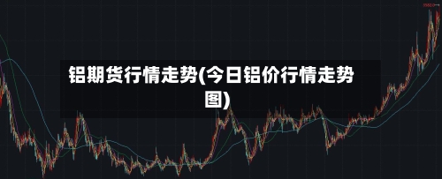 铝期货行情走势(今日铝价行情走势图)-第2张图片