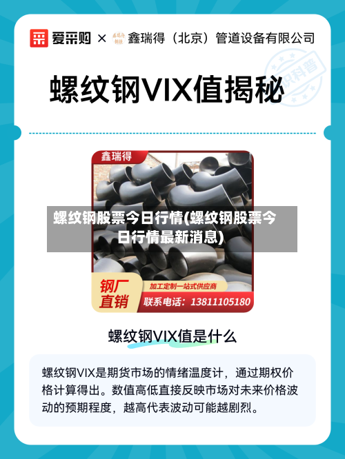 螺纹钢股票今日行情(螺纹钢股票今日行情最新消息)-第1张图片