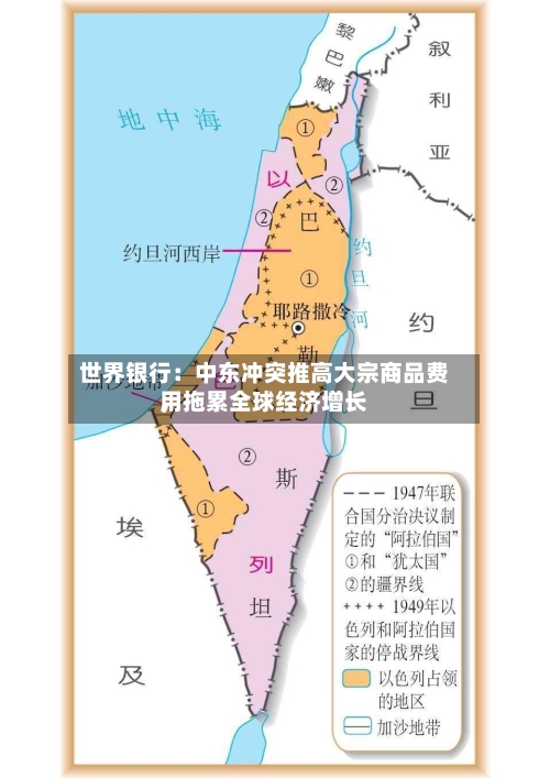 世界银行：中东冲突推高大宗商品费用，拖累全球经济增长-第1张图片