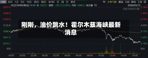 刚刚	，油价跳水！霍尔木兹海峡最新消息-第1张图片