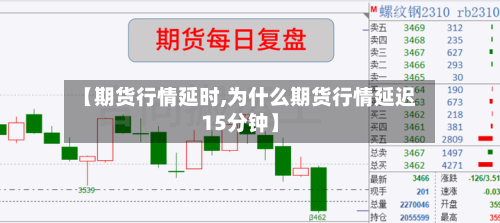 【期货行情延时,为什么期货行情延迟15分钟】-第2张图片