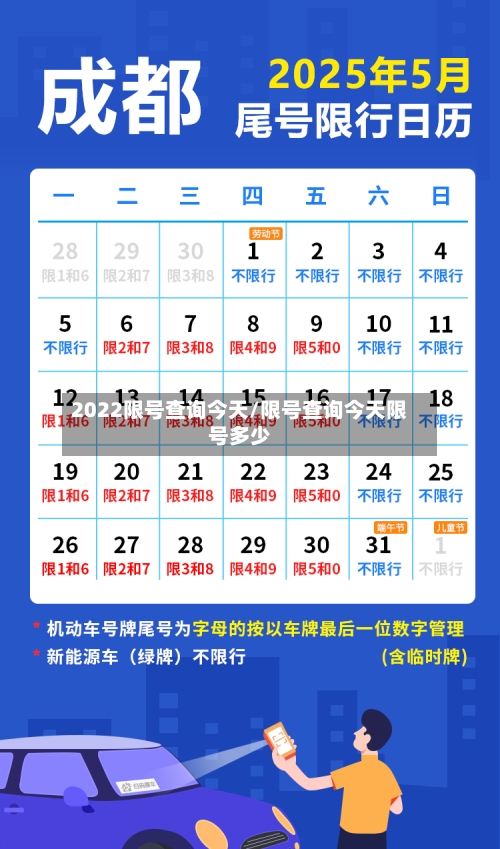 2022限号查询今天/限号查询今天限号多少-第1张图片