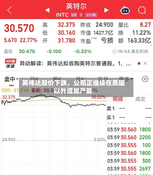 英伟达股价下跌，公司正继续在美国以外增加产能-第1张图片