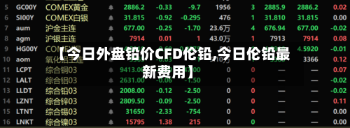 【今日外盘铅价CFD伦铅,今日伦铅最新费用】-第2张图片
