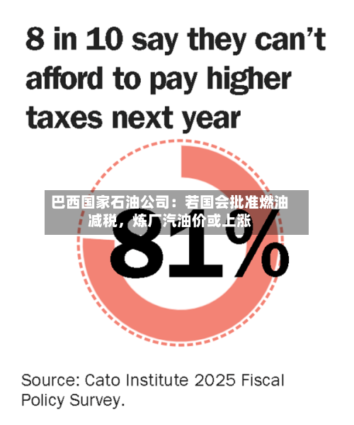 巴西国家石油公司：若国会批准燃油减税，炼厂汽油价或上涨-第1张图片