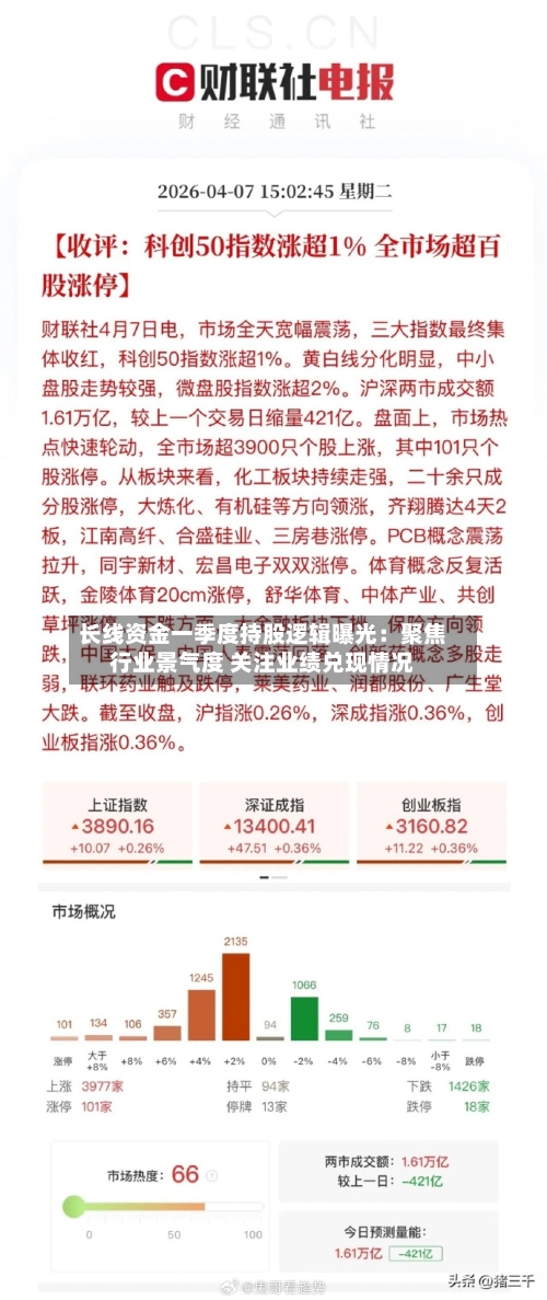 长线资金一季度持股逻辑曝光：聚焦行业景气度 关注业绩兑现情况-第1张图片