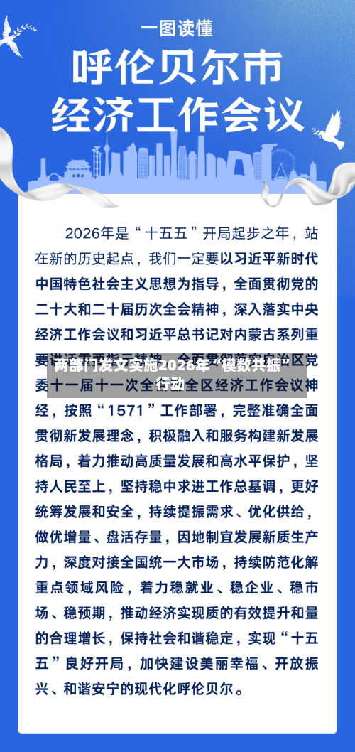 两部门发文实施2026年“模数共振	”行动-第1张图片