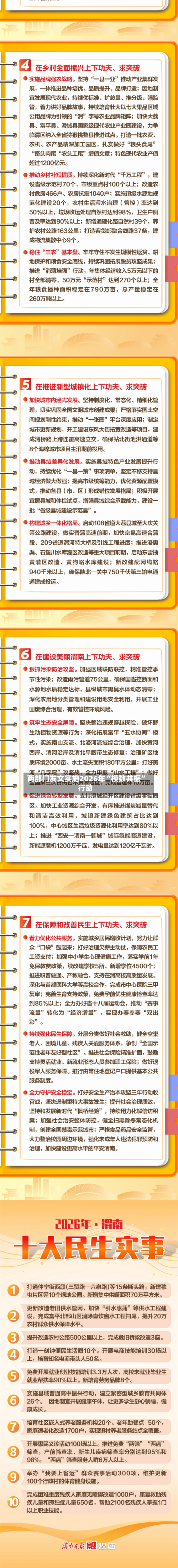 两部门发文实施2026年“模数共振”行动-第2张图片